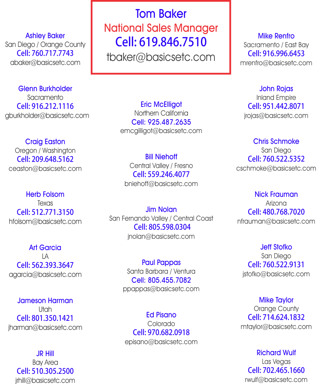 Basics Etc. Salesmen